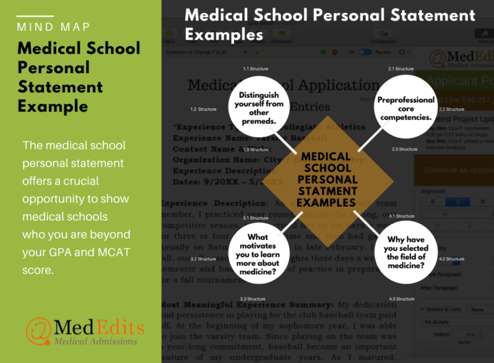 What is the differences between why medicine personal statement and interview